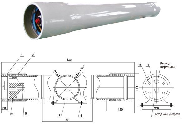 Корпус мембр. стекловол-й FRP-4040 (end port, 1000 psi)
