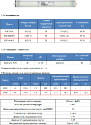 Мембрана KEENSEN BW-4040-HF